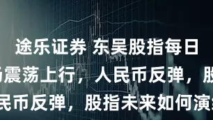 途乐证券 东吴股指每日观点 |市场震荡上行，人民币反弹，股指未来如何演绎？